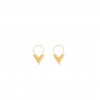 LOUIS VUITTON EARRINGS M61088