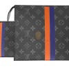 LOUIS VUITTON MASTER TRIO TOILET POUCH MON MONOGRAM P01957 (25*20*6cm) LOUIS VUITTON MASTER TRIO TOILET POUCH MON MONOGRAM P01957 (25*20*6cm)